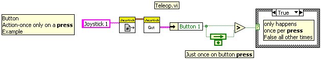 LabVIEW Button Toggle Example