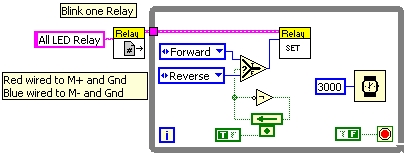 LabVIEW Relay Blinking Example