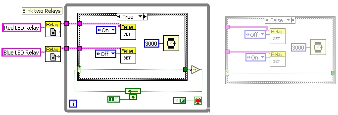 LabVIEW Relay Blinking Example