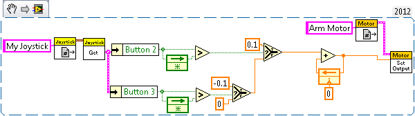 LabVIEW Button Increment Example