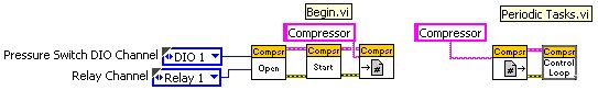 LabVIEW 2010 Compressor Begin Example