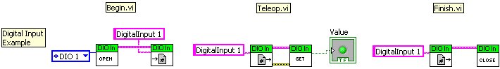 LabVIEW Analog Input Example