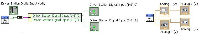 LabVIEW Driver Station Digital/Analog Input Example