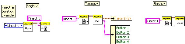 LabVIEW Kinect Joystick Example
