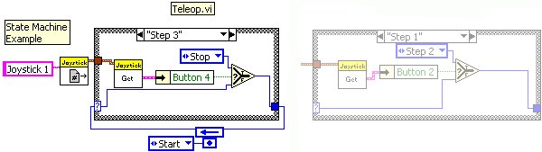 LabVIEW State Machine Example