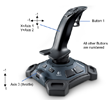 FRC Attack3 Joystick Mapping