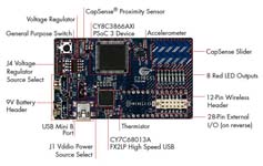 FRC Cypress First Touch I-O Board