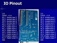 FRC Cypress First Touch I-O Board Pinout