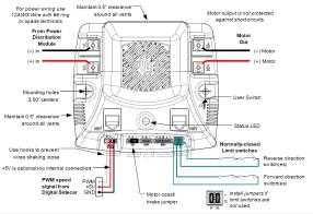 <i>FIRST</i> 2009 Luminary Micro Speed Controller Diagram