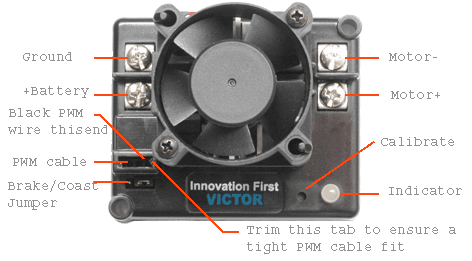 IFI Victor 884 Callout