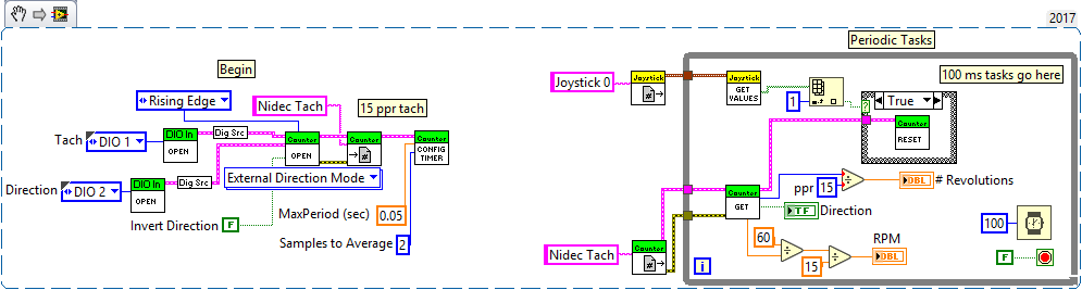 FRC 2018 Nidec Tach LV Code Example