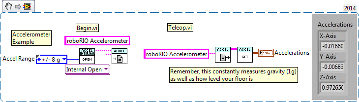 how to install labview real time on roborio