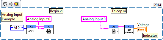 LabVIEW Analog Input Example