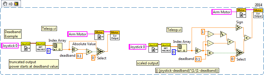 LabVIEW Joystick Deadband Example