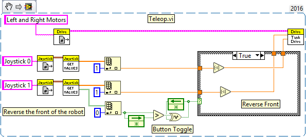 LabVIEW Reverse the front of the robot Example