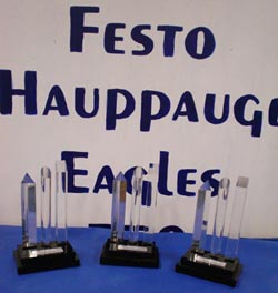 Awards Won in 2003